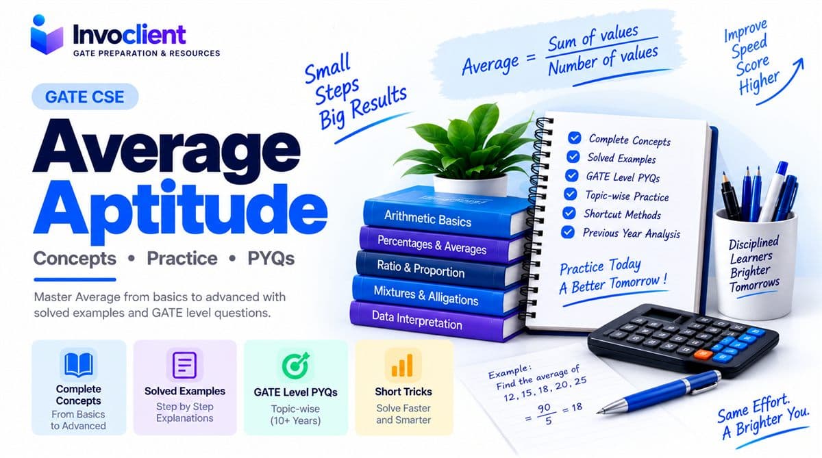 Aptitude track cover