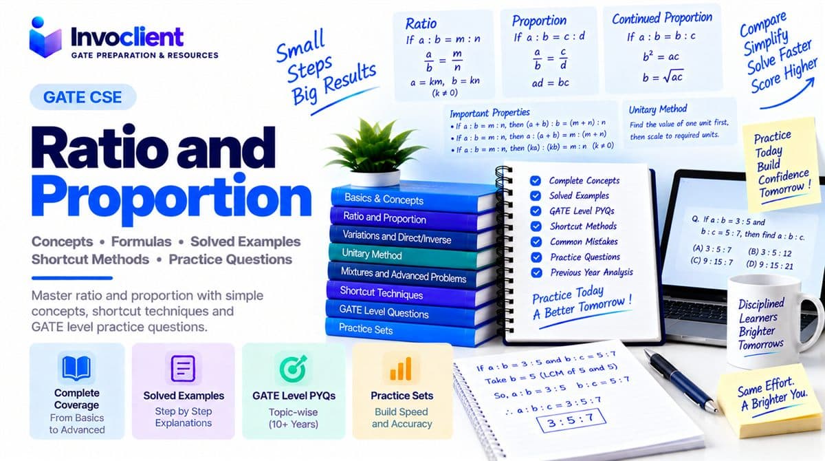 Ratio and Proportion coming soon cover