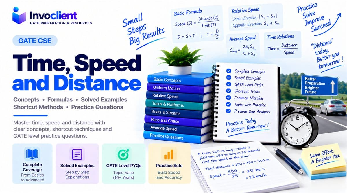 Time, Speed and Distance coming soon cover